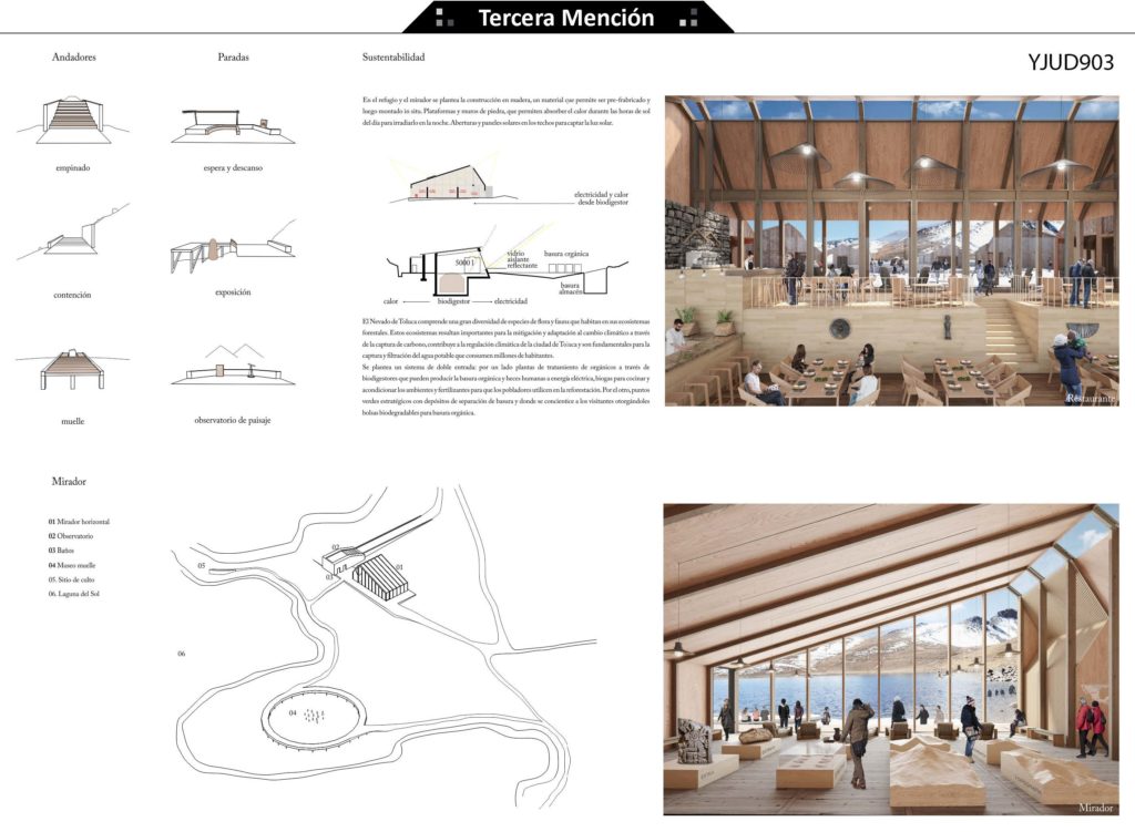 Concursos de Arquitectura AG360