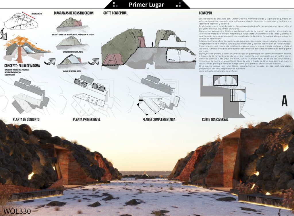 Concursos de Arquitectura AG360