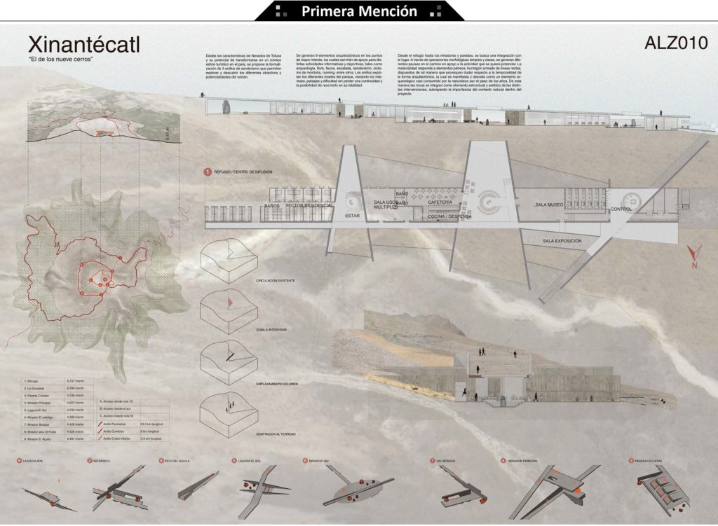Concursos de Arquitectura AG360